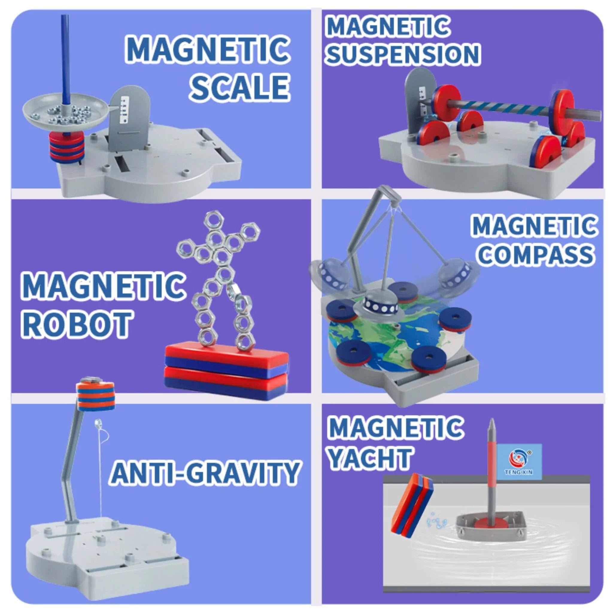 Magnet Lab