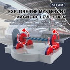 Magnet Lab