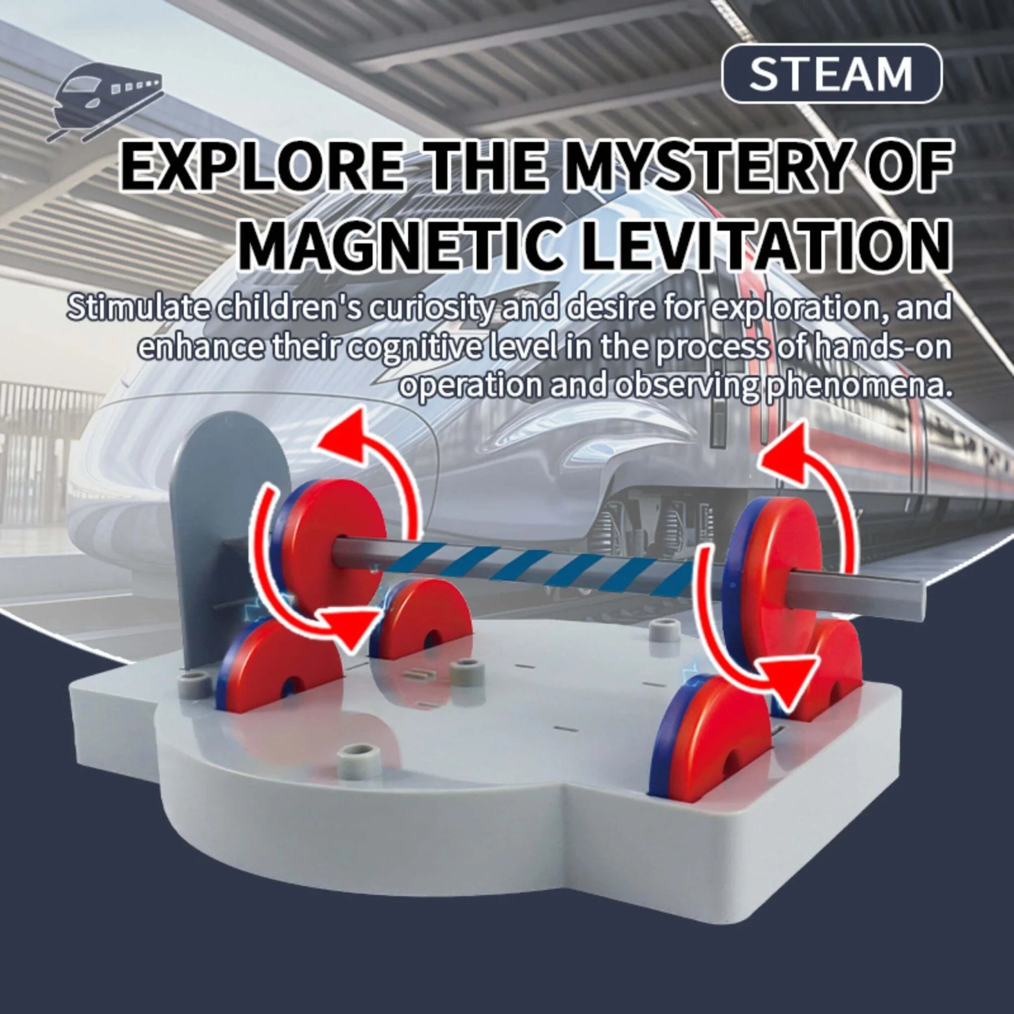 Magnet Lab