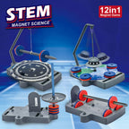 Magnet Lab