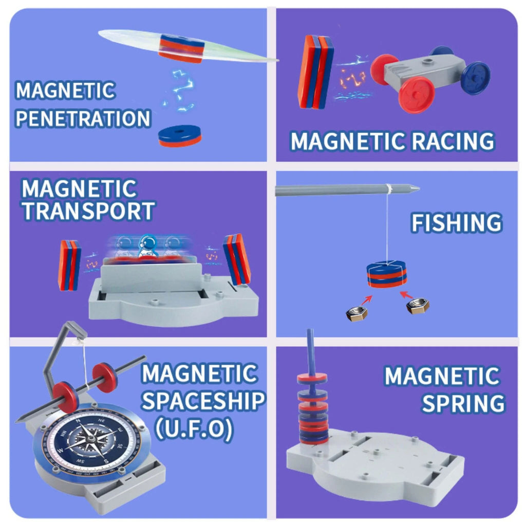 Magnet Lab