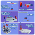 Magnet Lab
