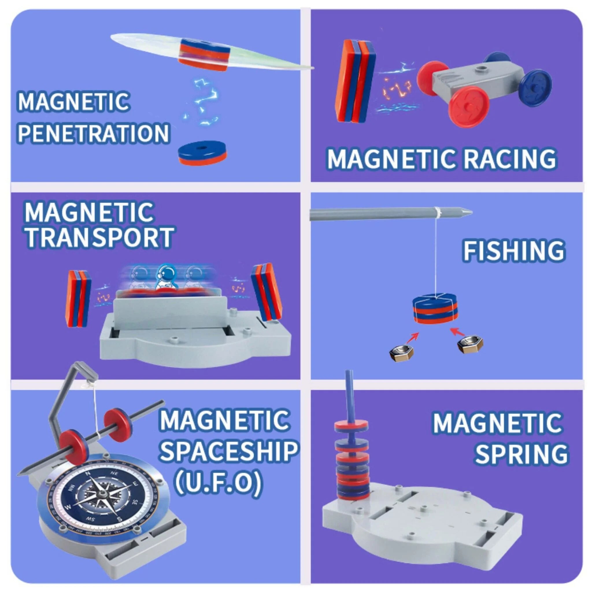 Magnet Lab