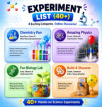 Crazy Science Box