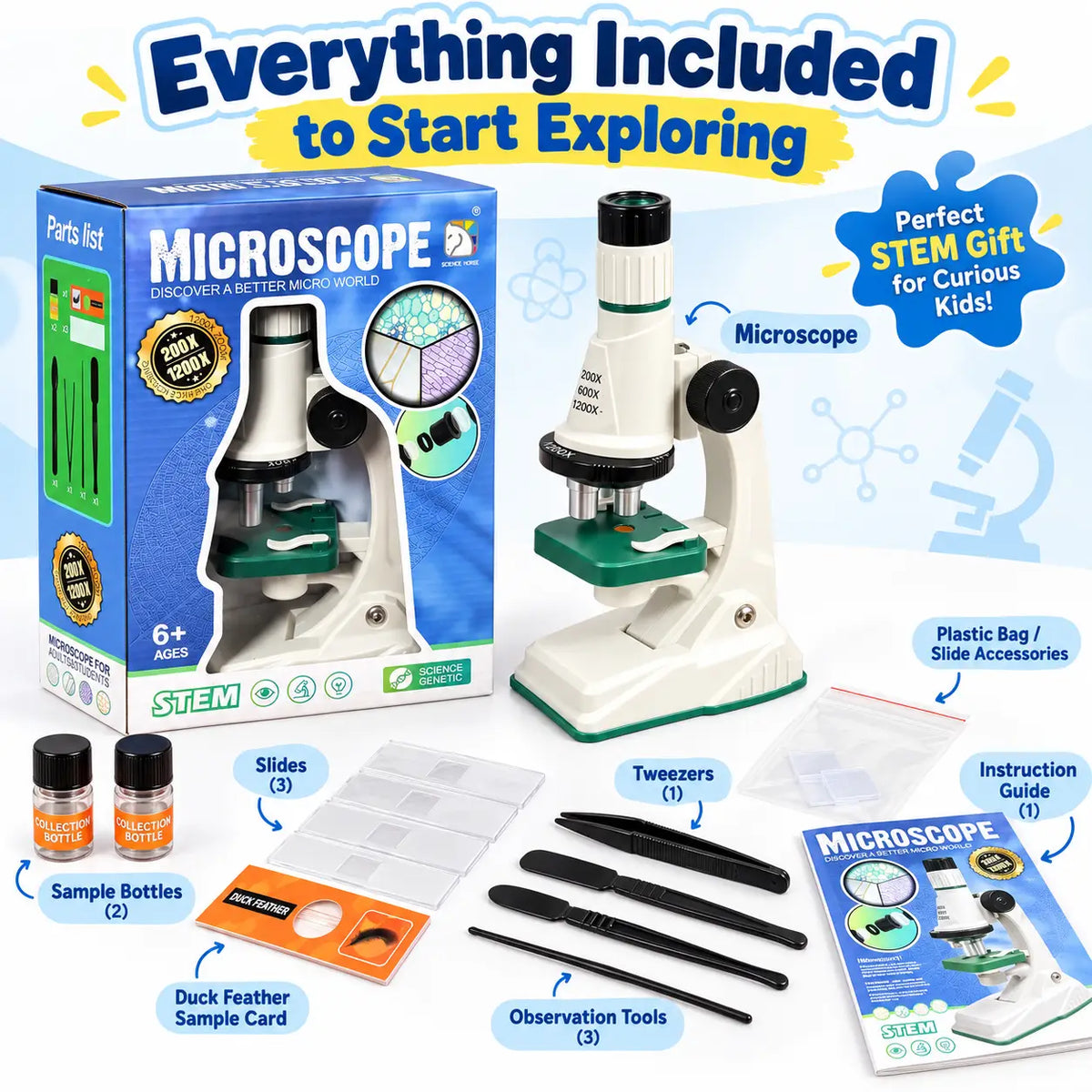 MiniScope – Kids' Microscope Kit