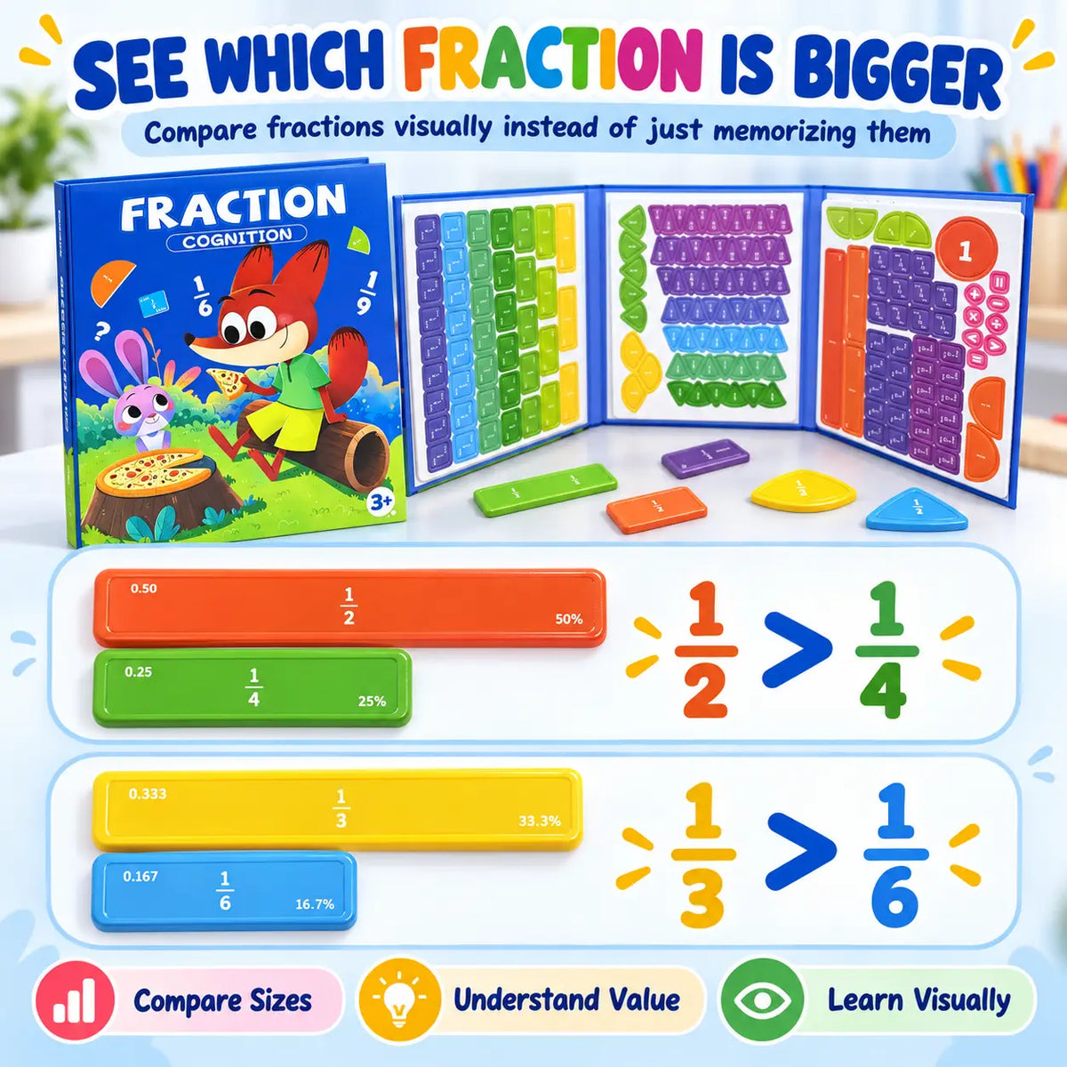 Magnetic Fraction Learning Book