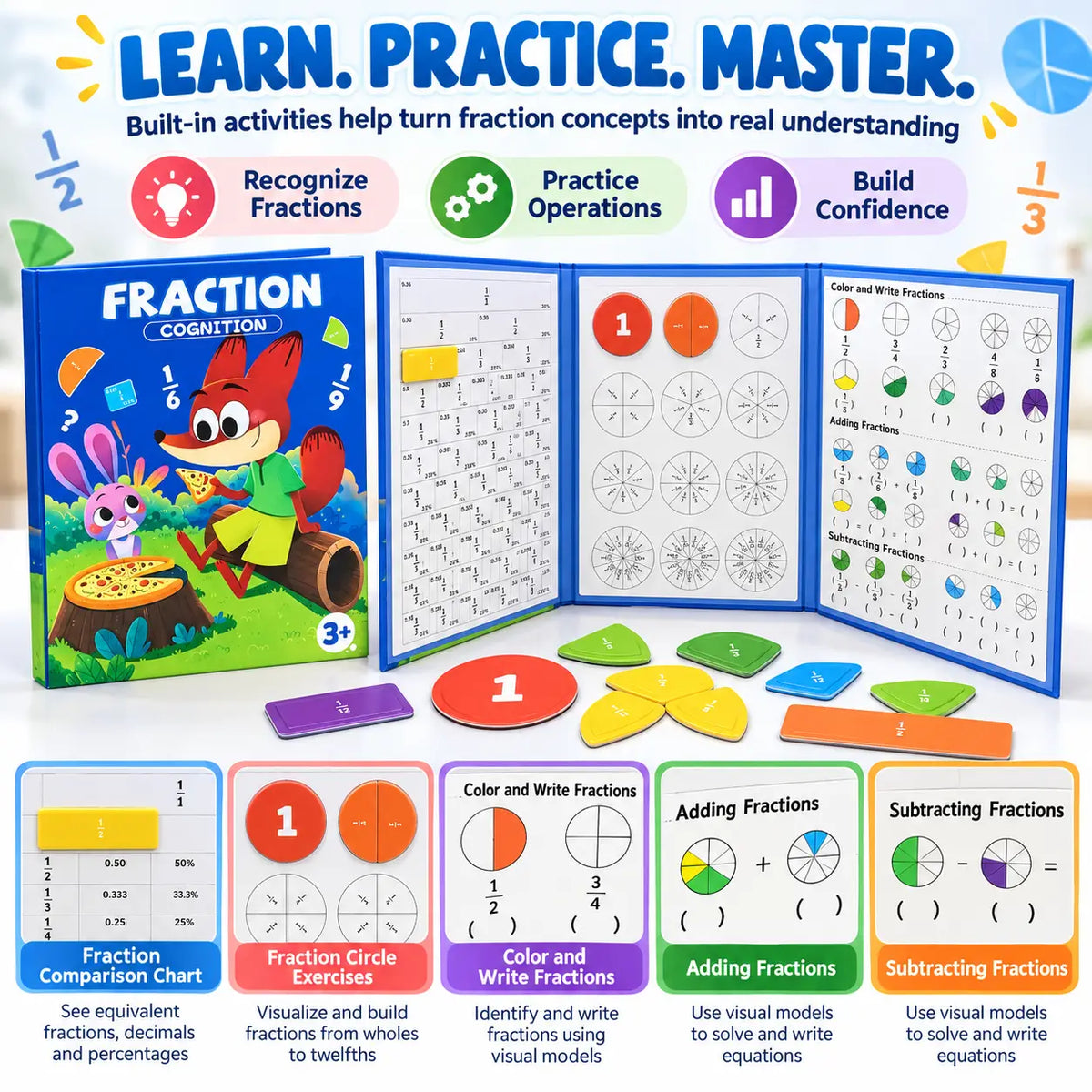 Magnetic Fraction Learning Book