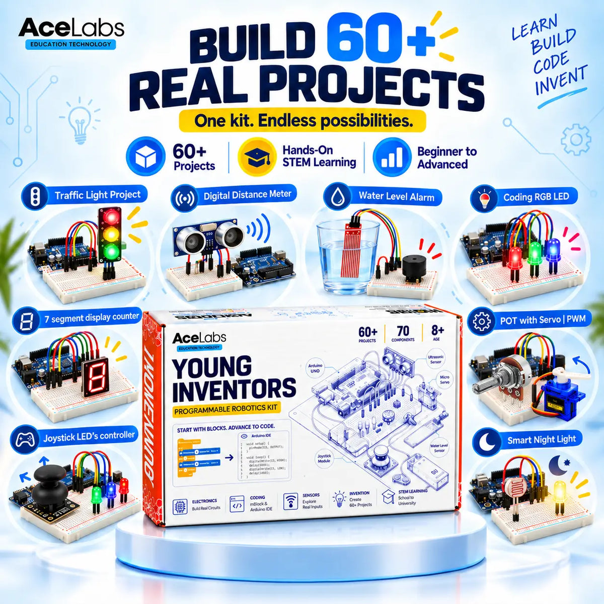 Young Inventors Kit