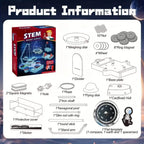Magnet Lab