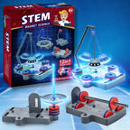 Magnet Lab