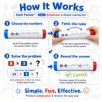 Math Twister – 2-in-1 Multiplication & Division Learning Tool